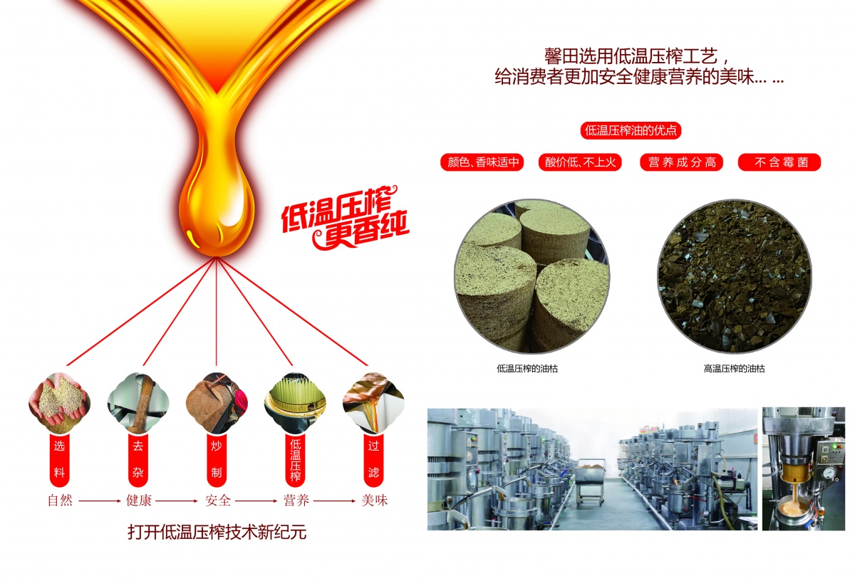 吃火锅为什么要搭配油碟？原来它有这4点作用(图3)